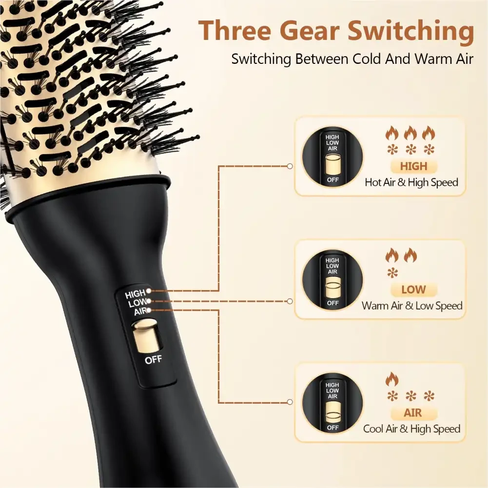 One-Step Hair Dryer & Volumizer Brush